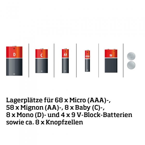 XXL-Batterieaufbewahrungsbox mit Tester 